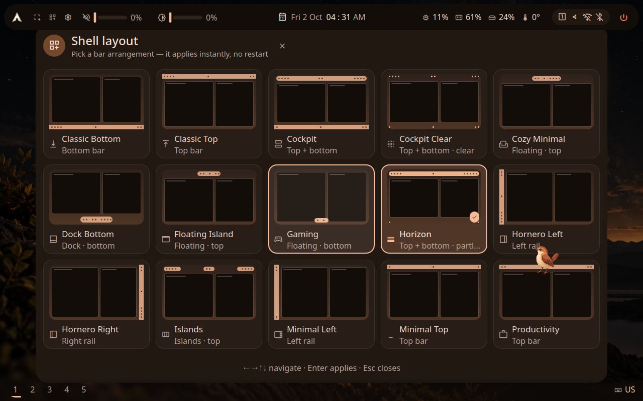The Hornero Layout Picker shows fifteen bar arrangements, with keyboard instructions along its lower edge.